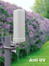 2026 Model PRO MAX Outdoor Smart TV HD Antenna, Long Range Signal Reception, for Receiving Local Video Logs, Certified Product, 4K Support, Indoor/ Outdoor TV Antenna, Enhance Your TV Viewing Experience, 5V Voltage, No Batteries Required, USB Power, Easy - AURISTEN