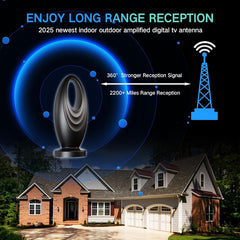 2025 TV Antenna for Smart TV and Old TV, 2200+ Miles Range HD Digital TV Antenna Indoor with 360° Signal Strongest Booster, Supports Local Channels 1080P 4K Reception for Home, RV, Camping (15.5ft)