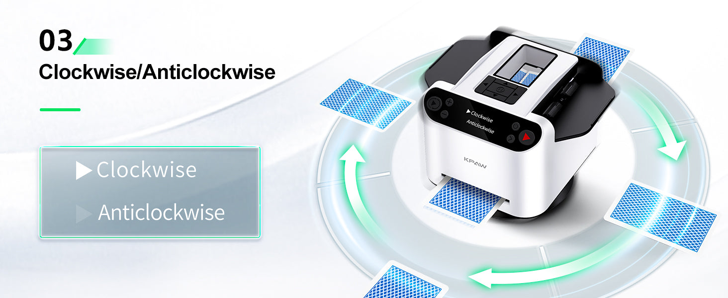 Clockwise / Anticlockwise