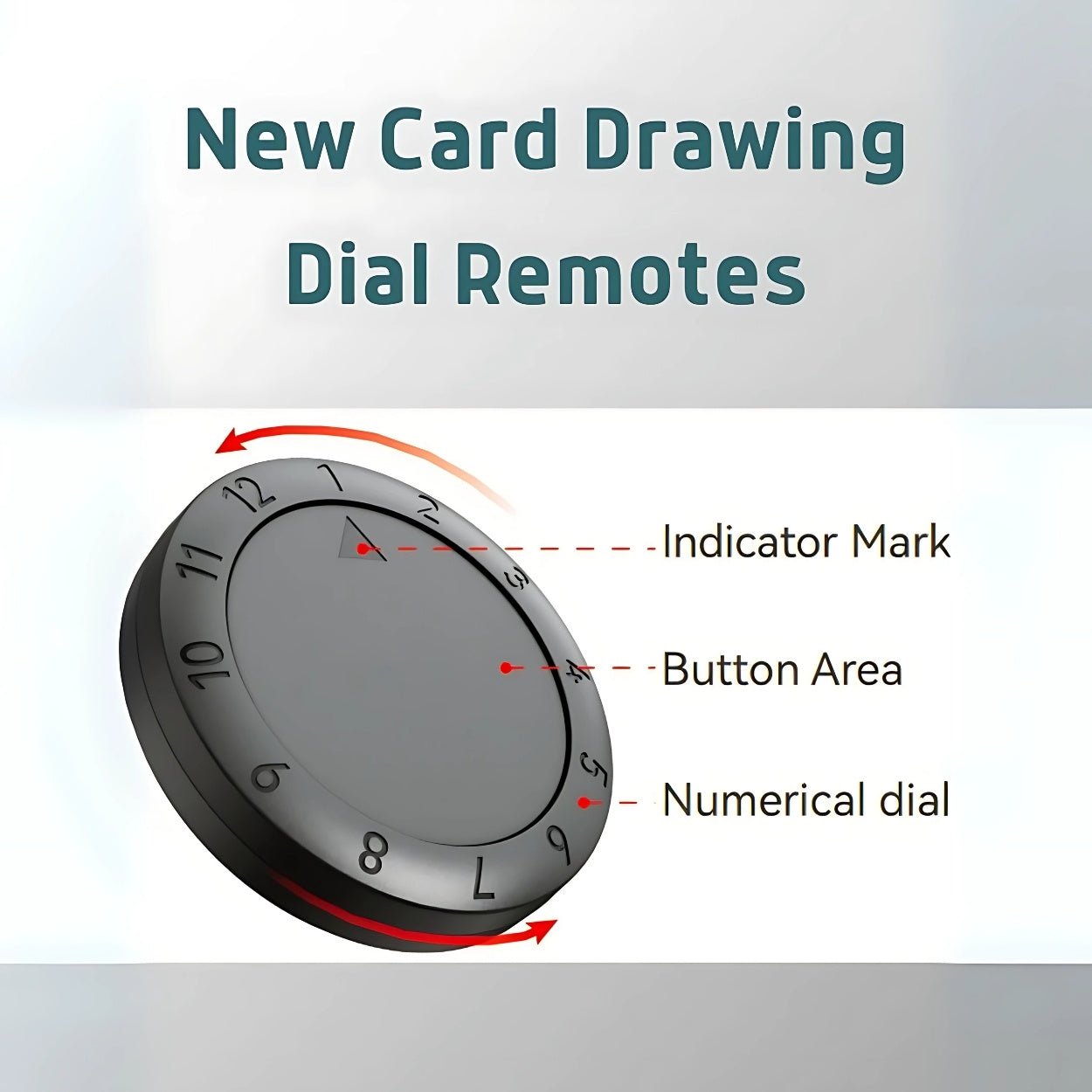 2 - in - 1 Automatic Card Shuffler & Dealer With 4 Card Drawing Remotes - AURISTEN