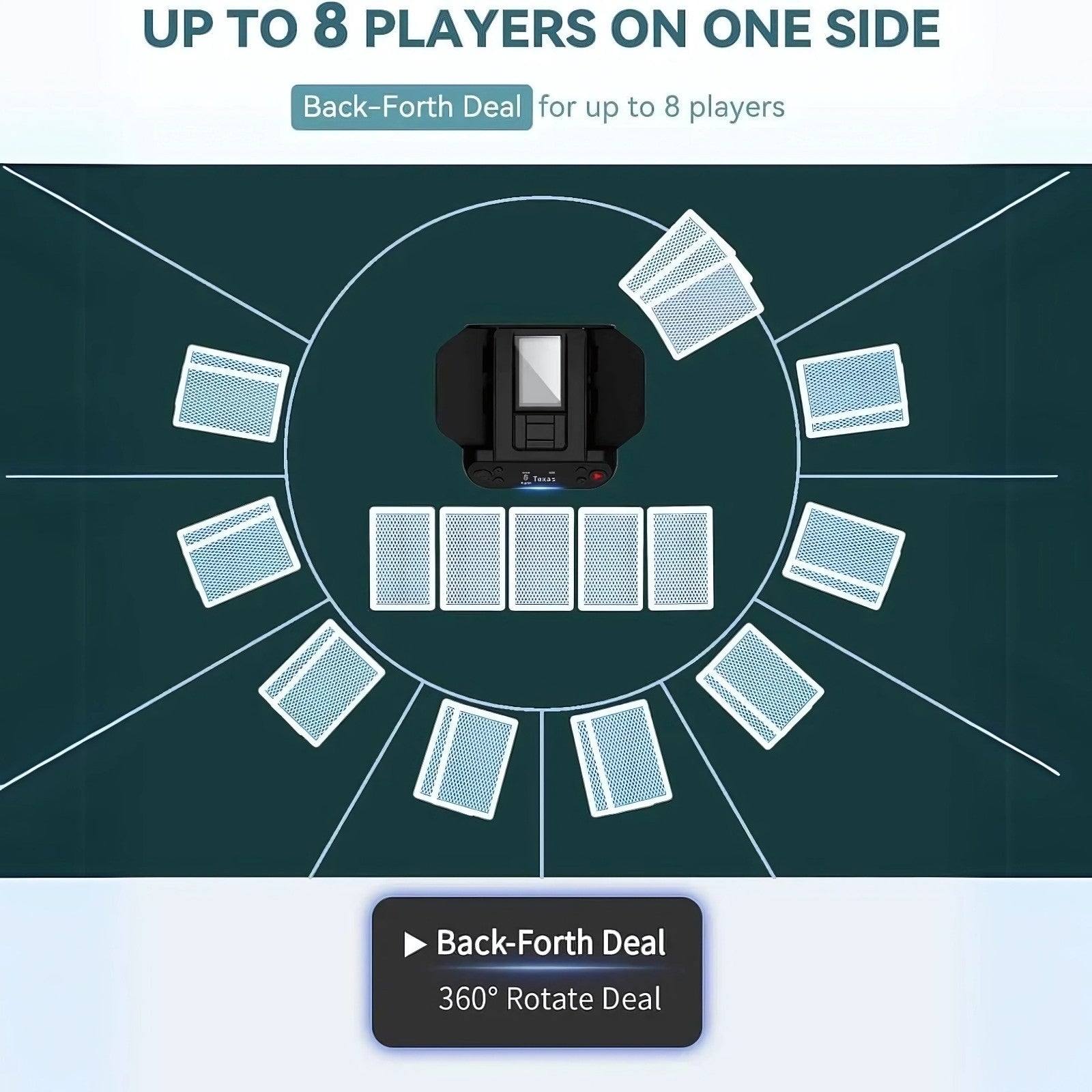 2 - in - 1 Automatic Card Shuffler & Dealer With 4 Card Drawing Remotes - AURISTEN