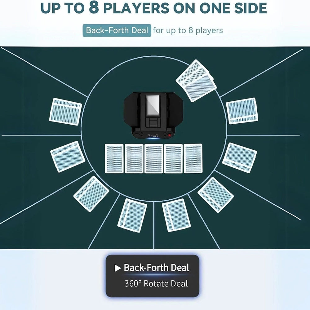 2 - in - 1 Automatic Card Shuffler & Dealer With 4 Card Drawing Remotes - AURISTEN