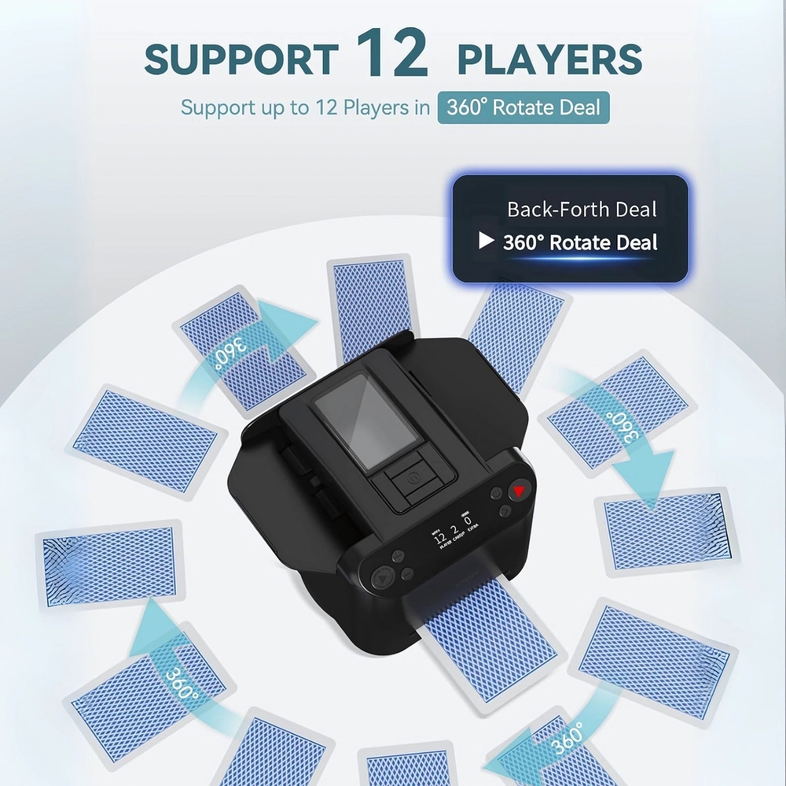 2 - in - 1 Automatic Card Shuffler & Dealer With 4 Card Drawing Remotes - AURISTEN