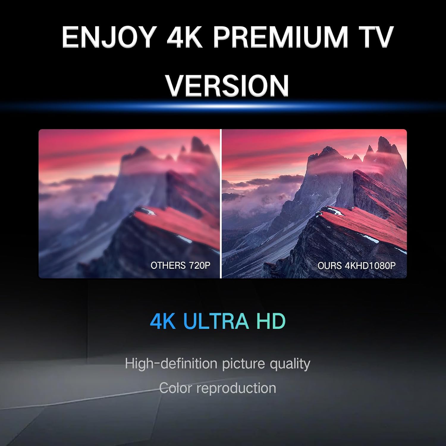 2025 TV Antenna for Smart TV and Old TV, 2200+ Miles Range HD Digital TV Antenna Indoor with 360° Signal Strongest Booster, Supports Local Channels 1080P 4K Reception for Home, RV, Camping (15.5ft) - AURISTEN