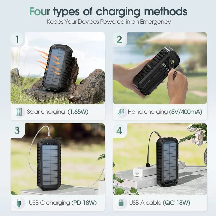 28,000mAh Solar Power Bank with Hand Crank & 4 Cables,Dual UsB/Type - C Fast Charging, Bright LED Light, - AURISTEN