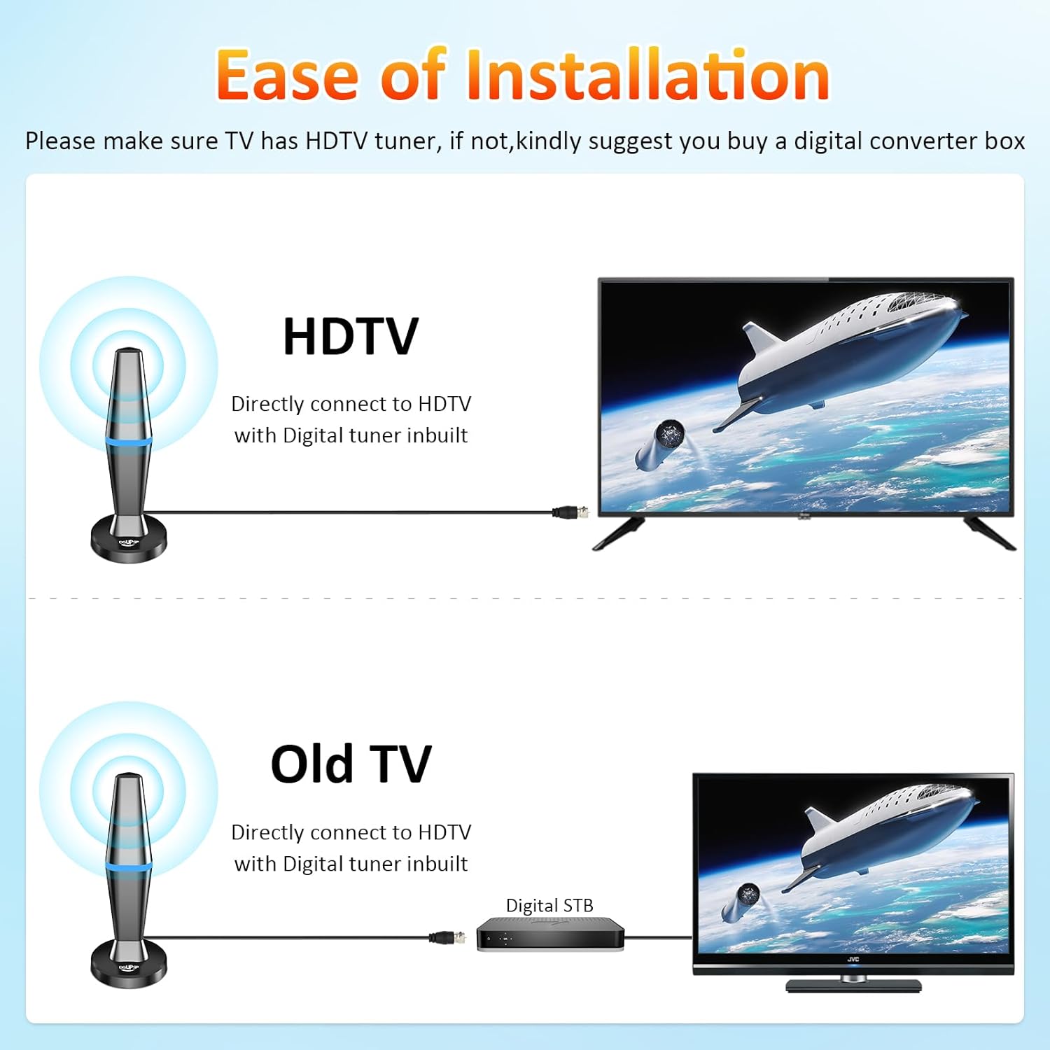 Digital TV Antenna for Smart Tv Indoor Antenna for Tv Without Cable with Strong Magnetic Base,360° Reception Digital HDTV Antenna for Local Channels-10FT Long Cables (Black Magnetic Base)