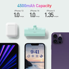 iWALK Mini Portable Charger 4500mAh Ultra - Compact Power Bank Small and Cute Battery Pack Compatible with iPhone 14/13/13 Pro/13 Pro Max /12/12 Pro/12 Pro Max/11 Pro/XR/X/8/Plus，Airpods and More，Green - AURISTEN