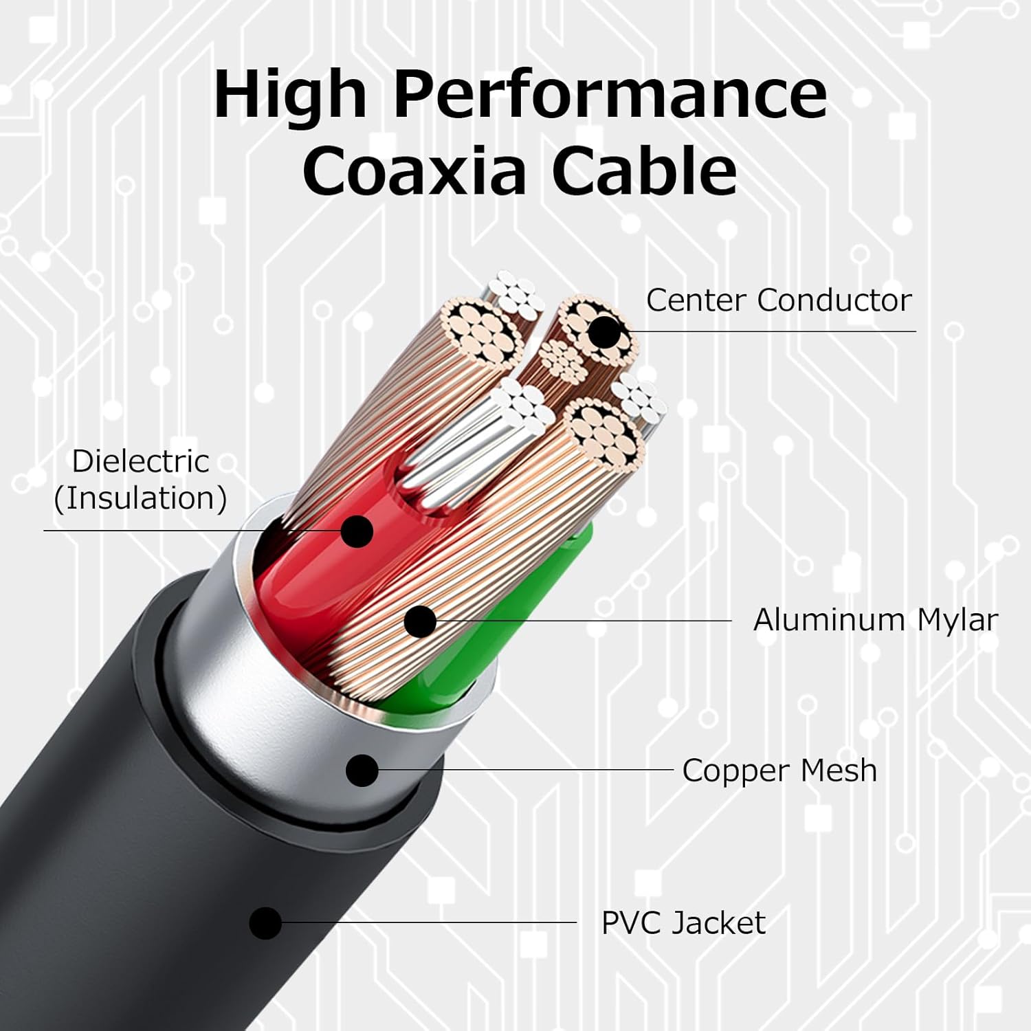 TV Antenna for Smart TV Antenna Indoor for Local Channels, Digital Antenna with Magnetic Base, Long Range Reception with Amplifier Signal Booster, 360° Strong Reception, Supports 4K 1080p HD - AURISTEN