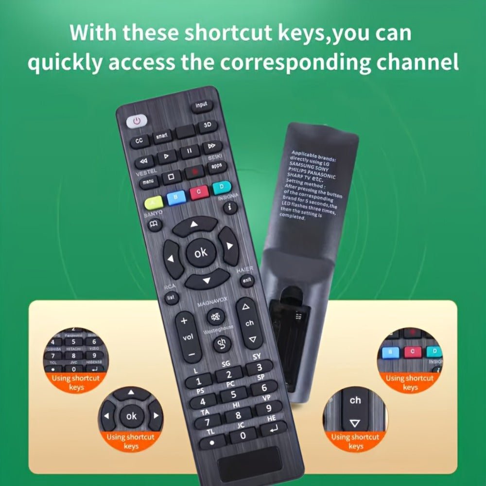 TV Remote Control Compatible for Samsung, LG, Sony, Hisense, Sharp, Toshiba, Panasonic, JVC TVs - All - in - IR Remote with Volume/Channel/Source Control, Brand - Specific Settings (No External Receiver) - AURISTEN