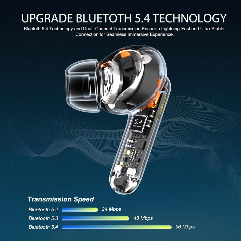 Wireless Earbuds, Bluetooth 5.4 Headphones, HiFi Stereo Bass Ear Buds, in Ear Earbuds with 4 ENC Noise Cancelling Mic, 45H, LED Display, IP7 Waterproof, Earphones for Phone Android/iOS Sports, Black - AURISTEN